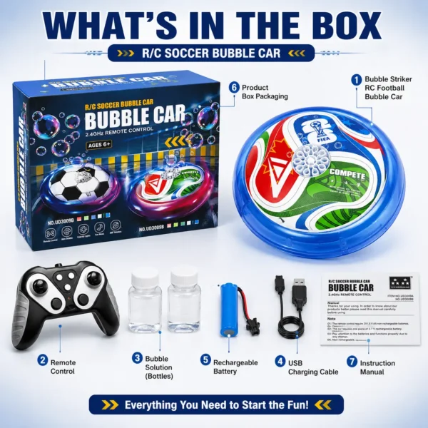 Bubble Striker – RC Football Bubble Car