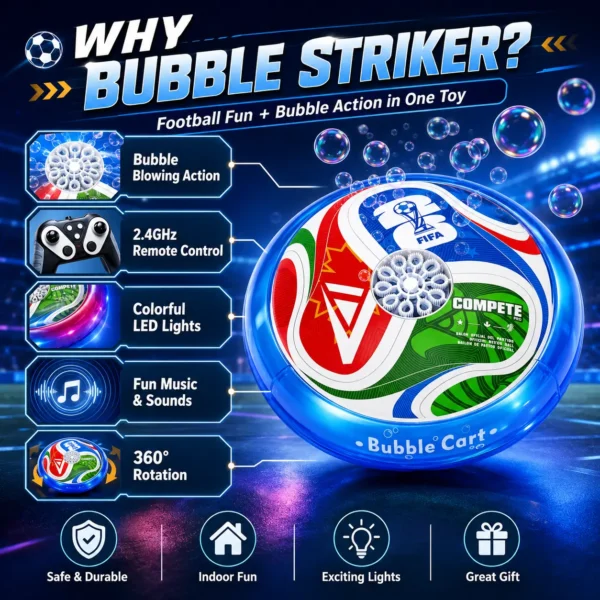 Bubble Striker – RC Football Bubble Car